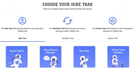 Enroll In Trakstar Academy Super Admin Training Trakstar Hire