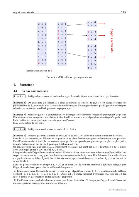 Algorithmes De Tri Cours Et Exercices Alloschool