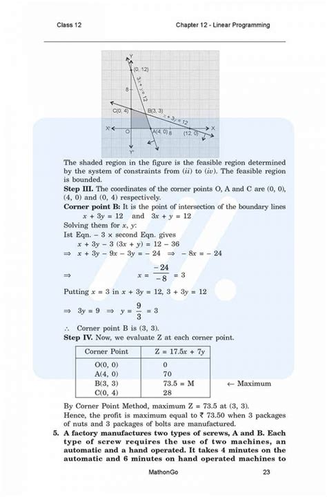 Ncert Solutions For Class 12 Maths Chapter 12 Linear Programming Mathongo