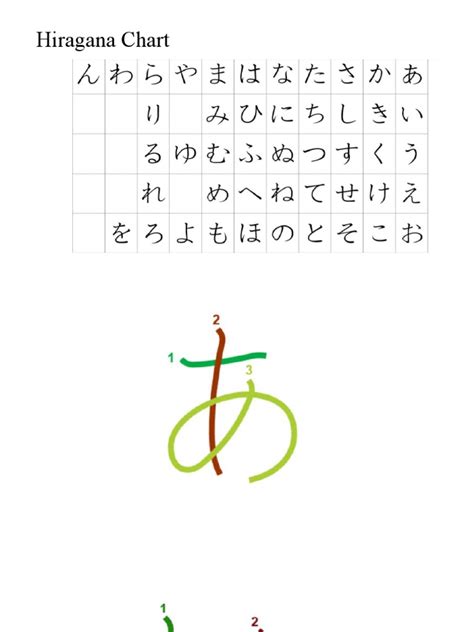 Hiragana Stroke Order Diagrams 1 | PDF