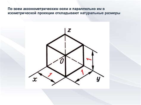 Аксонометрия плоскогранных предметов - презентация онлайн