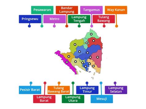 Pengenalan Kabupaten Yang Ada Di Provinsi Lampung Diagrama Con Etiquetas