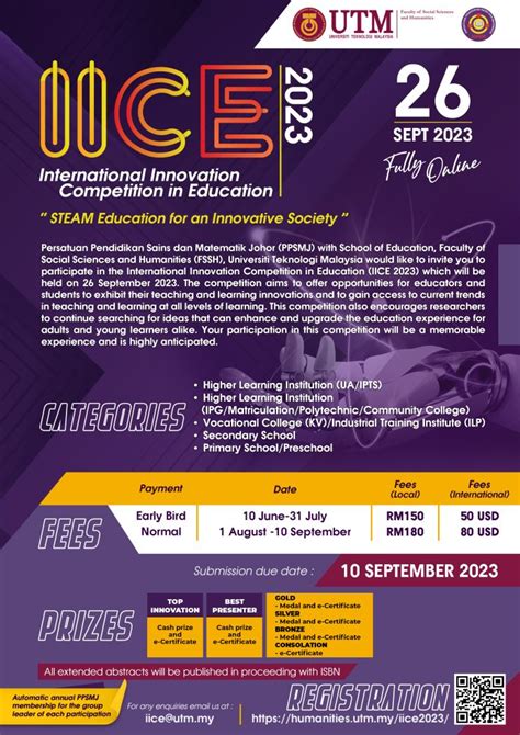 Innovation Competition In Education Iice Persatuan Pendidikan Sains