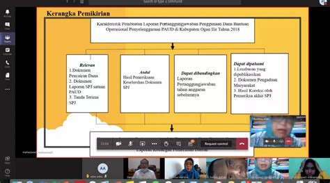 Seminar Proposal Dan Ujian Komprehensif Online Jurusan Ilmu