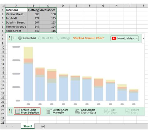 How To Make A Stacked Column Chart In Excel How To Make An Excel Clustered Stacked Column Chart Type