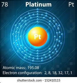 Illustration Element Platinum Stock Vector Royalty Free 152410115