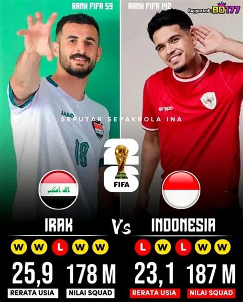 TERKINI JADWAL Tanding TImnas U23 Indonesia Vs Irak Jadwal Timnas