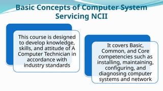 Introduction To Computer System Servicing Ncii Ppt