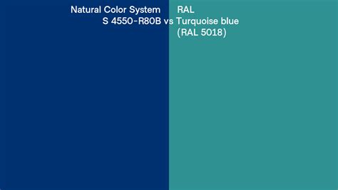 Natural Color System S R B Vs Ral Turquoise Blue Ral Side