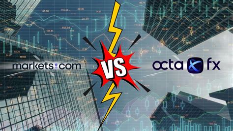 Markets Vs Octafx Comparison Which Trading Platform Is Best For