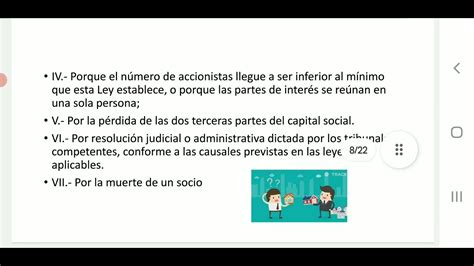 Clase Derecho Mercantil Youtube