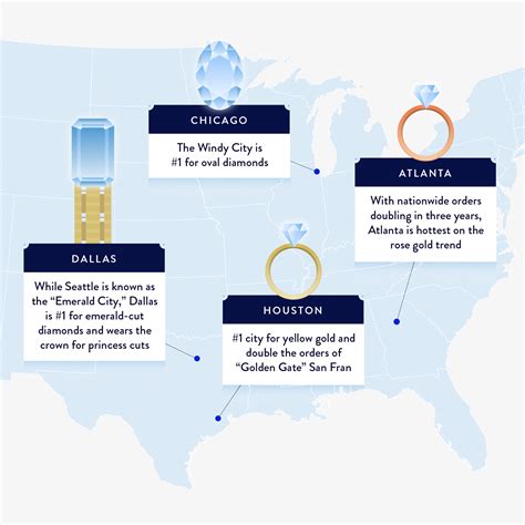 The Most Popular Engagement Ring Trends Across America | Who What Wear