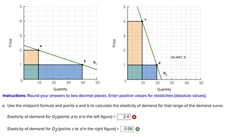 Solved A Use The Midpoint Formula And Points A And B To