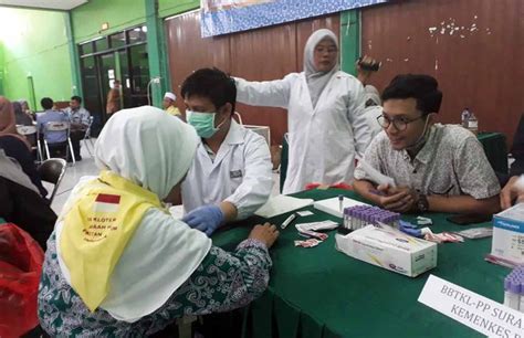 Klinik Kesehatan Haji Indonesia Di Madinah Dan Makkah Layani Jemaah