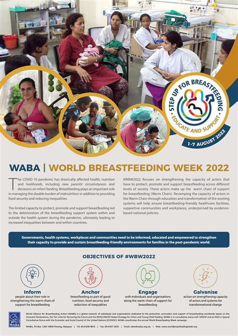 Poster World Breastfeeding Week 2022