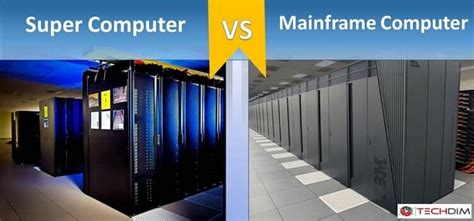 What Is The Size Of A Mainframe Computer