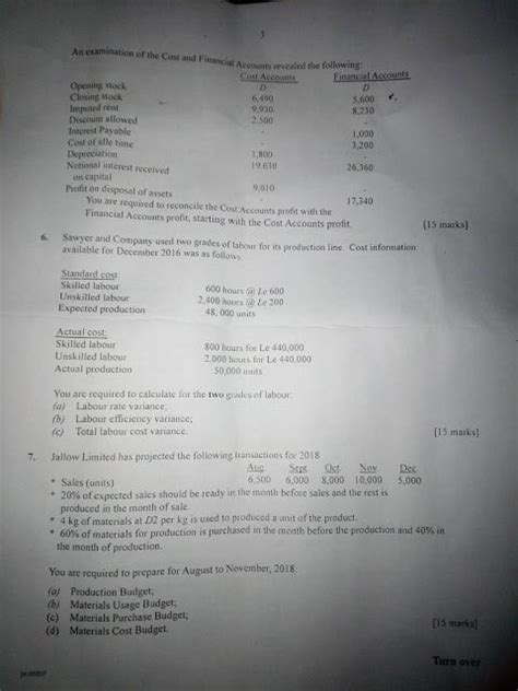 Wassce Principles Of Cost Accounting Questions For Candidates