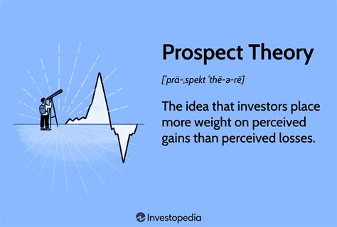 Prospect Theory What It Is And How It Works With Examples