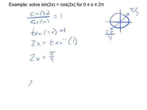 Lesson Trig 11a Solving Basic Trig Equations Youtube