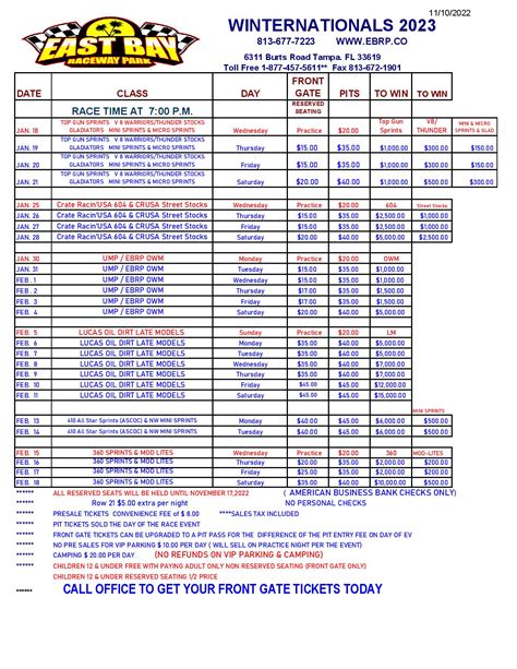 Nhra Winternationals 2024 Results Pdf Emily Ingunna