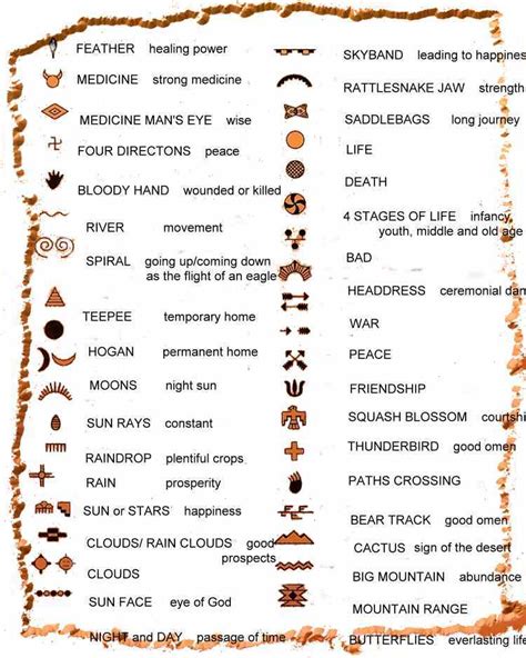 Native American Petroglyphs Symbols And Meanings Outlet Cdlguaiba Br