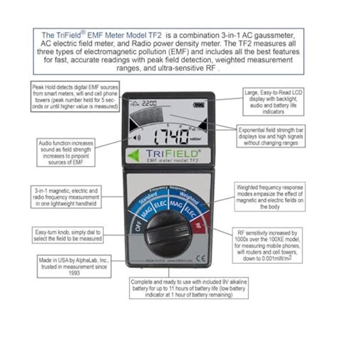 How To Use A Trifield Emf Meter A Step By Step Guide Onesdr A