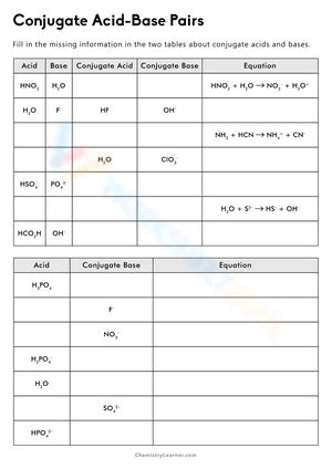 Conjugate Acid Base Pairs worksheets