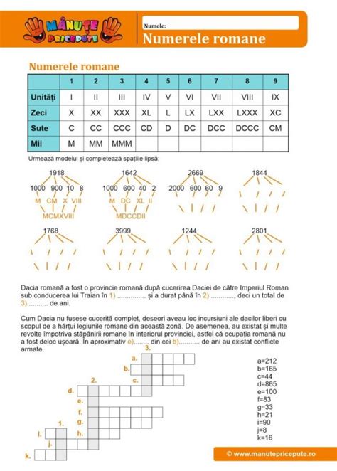 Fi E De Lucru Cu Numere Romane Manute Pricepute