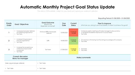 Top 10 Status Update Templates With Examples Samples