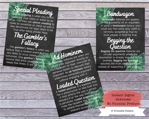 Logical Fallacies Printable Poster Set Fallacies Posters Etsy