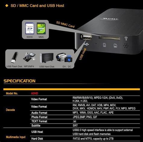 Купить Полное медиа плеер 1080p mkv measy a3hd boxchip f10 2.5" sata ...