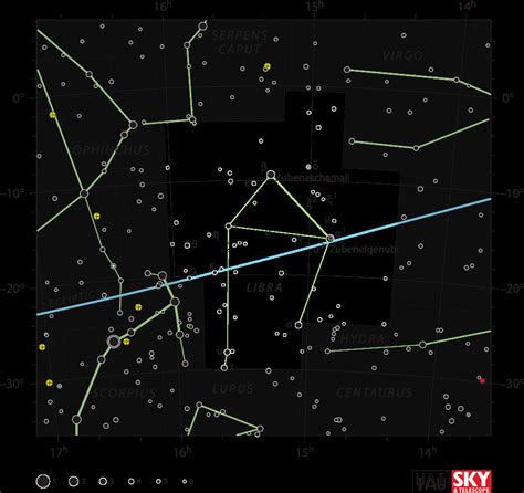 libra  constellation directory