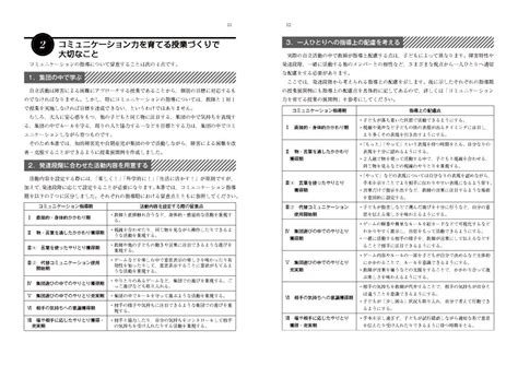 vnxg