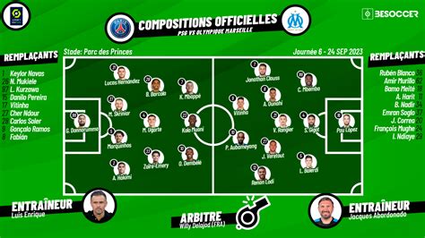 Compos Officielles Paris SG Marseille