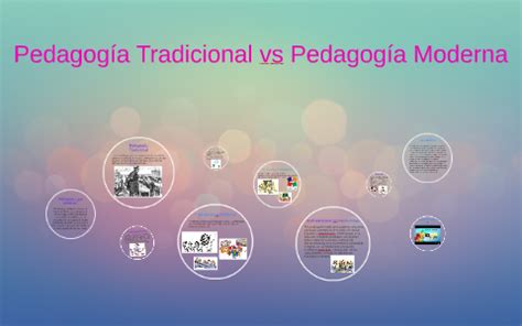 Pedagog A Tradicional Vs Pedagog A Moderna By Bere Mtz S On Prezi