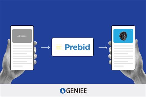 A Definitive Guide For Prebid Header Bidding