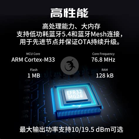 新品efr32bg24蓝牙模块 高性能 低功耗 Ble5 3 蓝牙mesh Nrf52840 蓝牙模组产品栏目 Aiot库