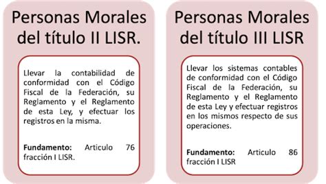 Inicio De La Obligación De Llevar La Contabilidad Electrónica Y Su Situación Actual Contadormx