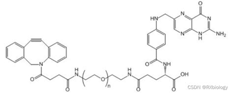 Dbco Peg Fadbco Peg Folate Csdn