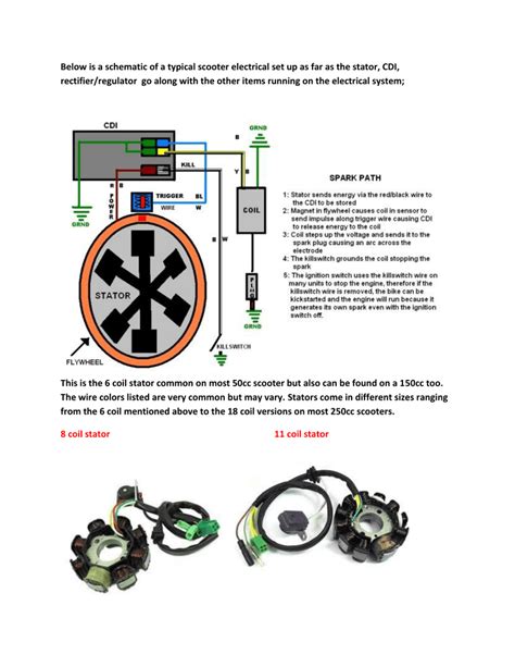 Gy Wiring Schematic Cdi