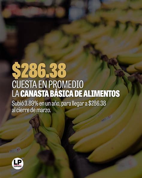 La Prensa Panamá on Twitter El aumento de algunos productos de la