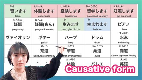 Causative Form In Japanese Make Them Do Somethingjlpt N