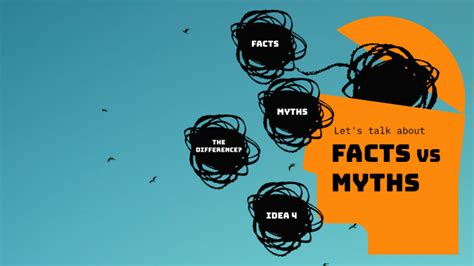 Fact Vs Myth By Janine Perez On Prezi