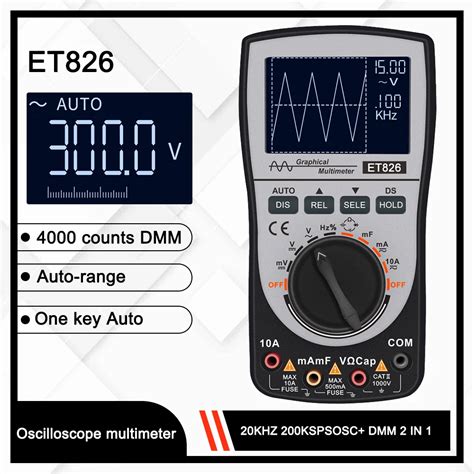 DC AC 4000 ET826