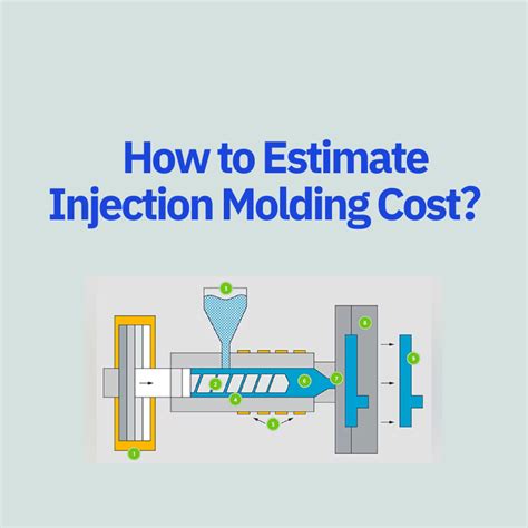 How To Estimate Injection Molding Cost STROBIGO