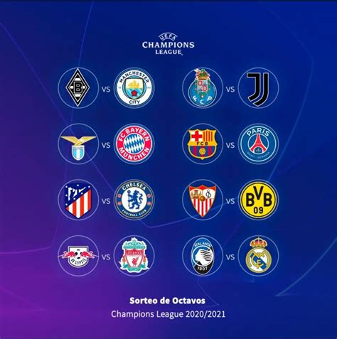 La Champions League Ya Conoce Los Cruces De Octavos De Final Unika Fm