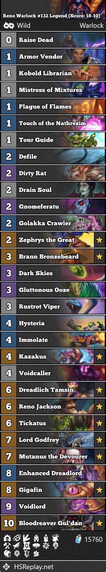 Reno Warlock Legend Score Hearthstone Wild Decks