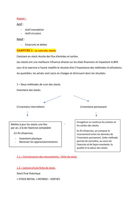 Contr Le De Gestion Note Des Cours Du Rappel Actif