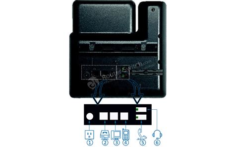 Cisco Unified Ip Phone 7841 Cisco 7800 Unified Ip Phone Technokingspk