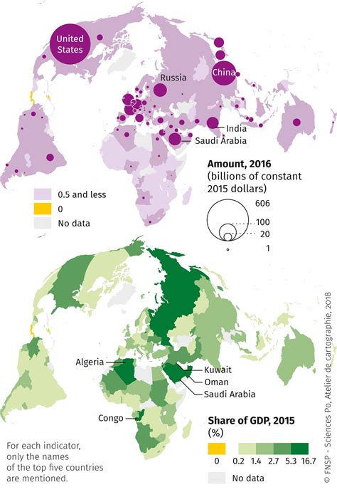 Military Expenditure 2016 World Atlas Of Global Issues